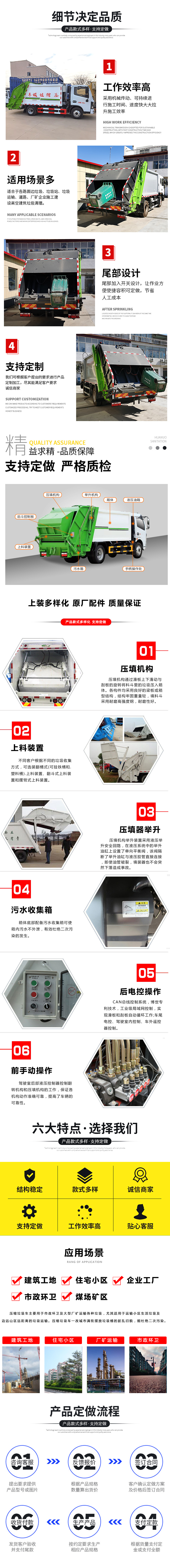 東風D6藍牌7方側裝壓縮垃圾車