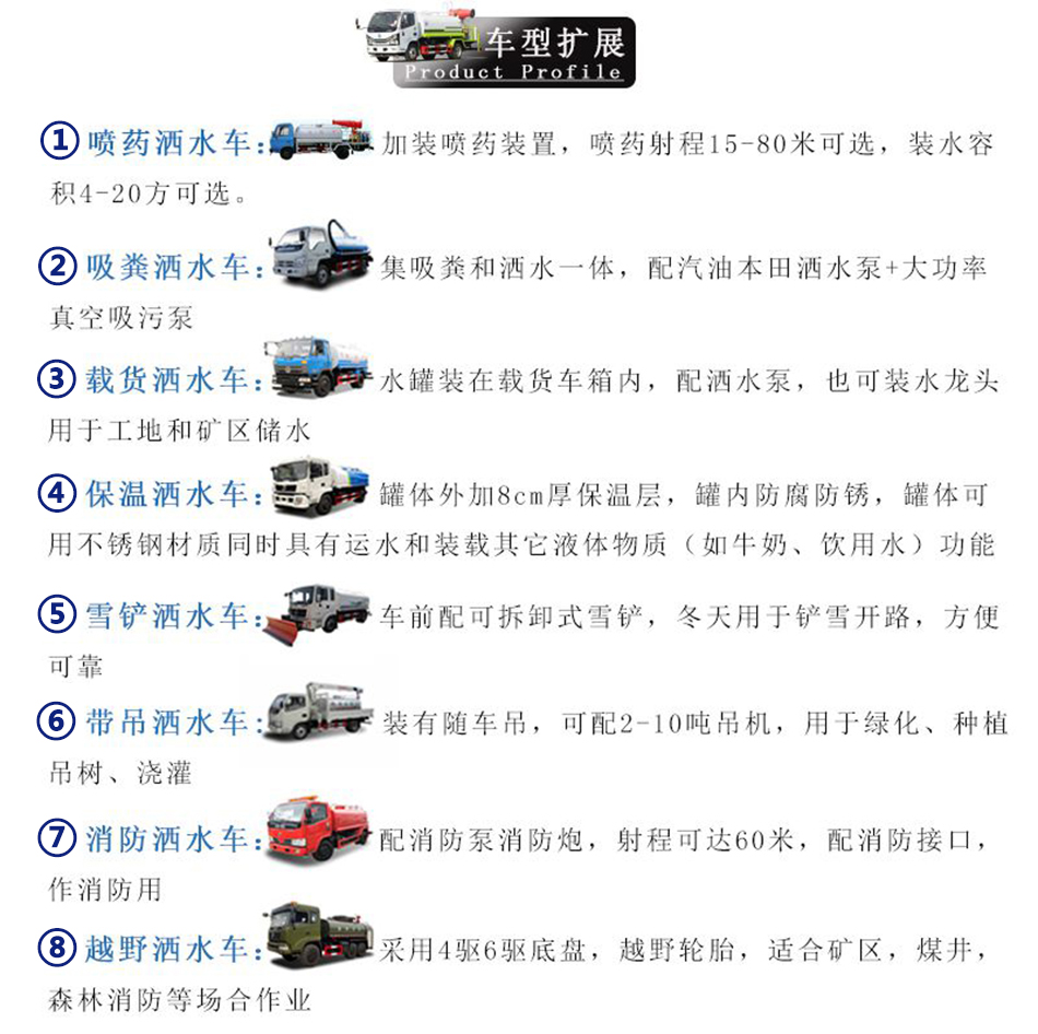 5方熱賣款D6灑水車