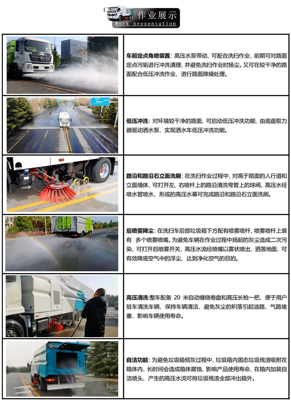 東風大福瑞卡洗掃車