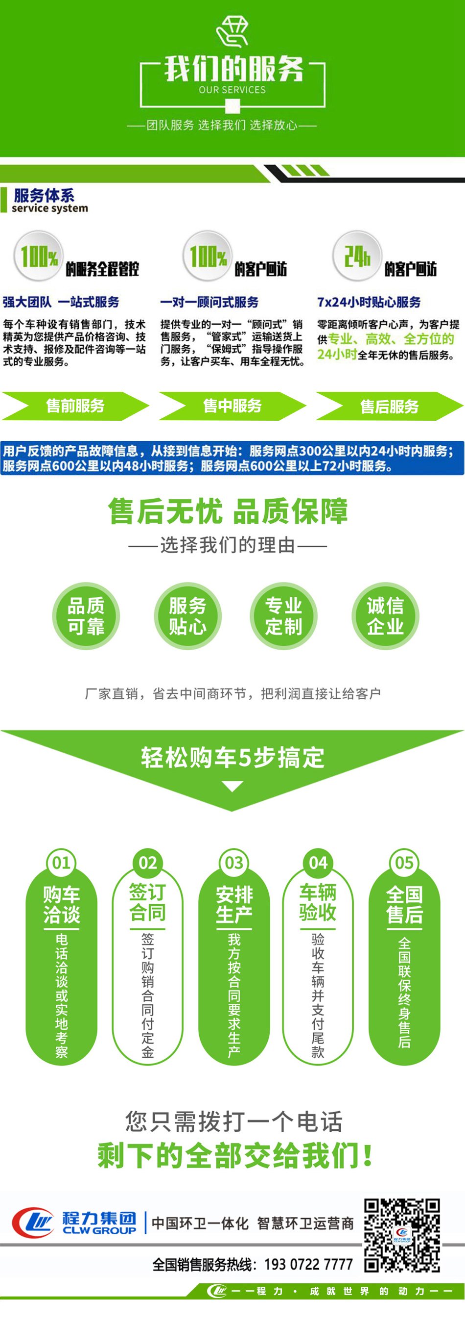 東風大福瑞卡洗掃車