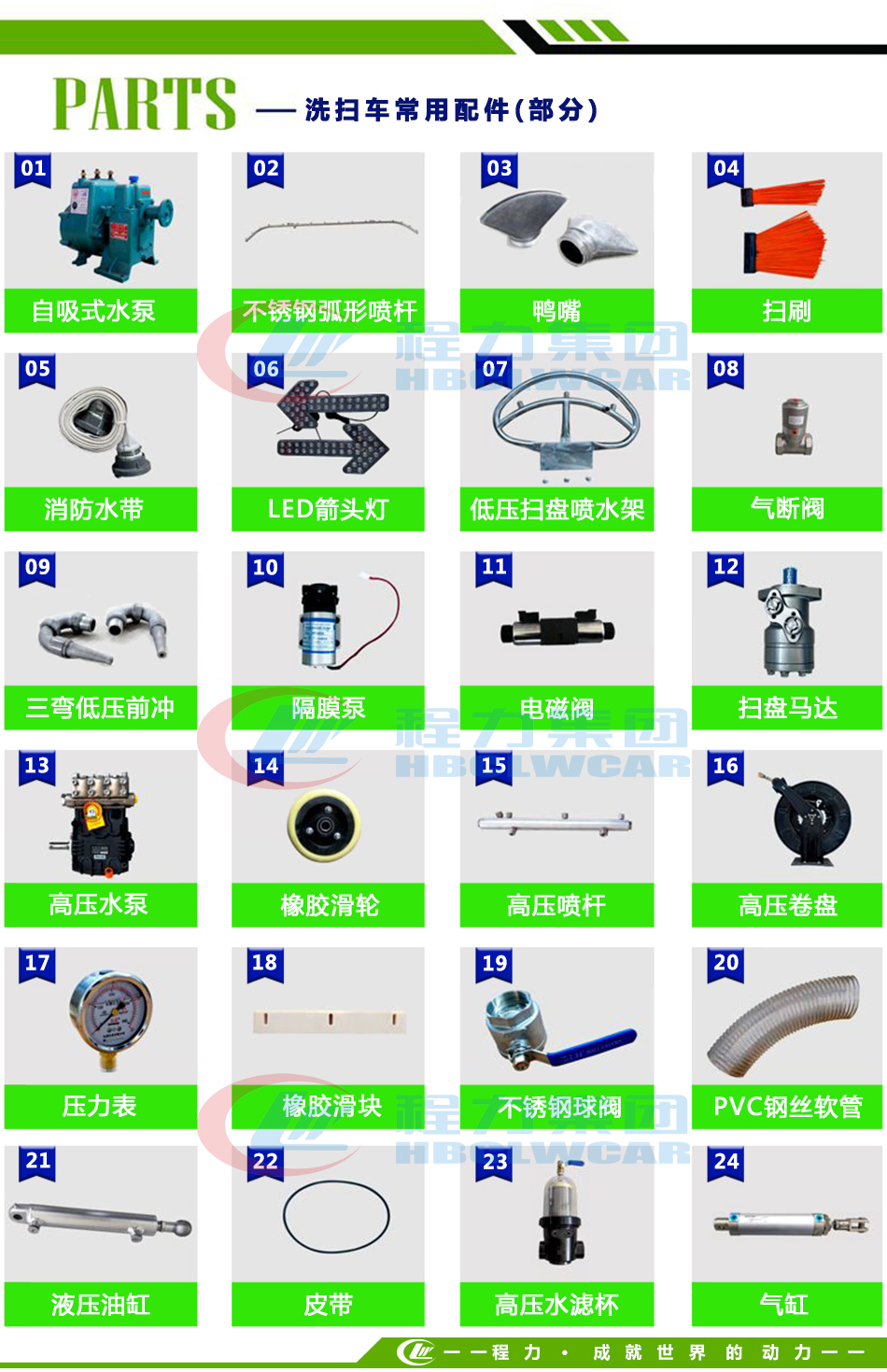 東風大福瑞卡洗掃車
