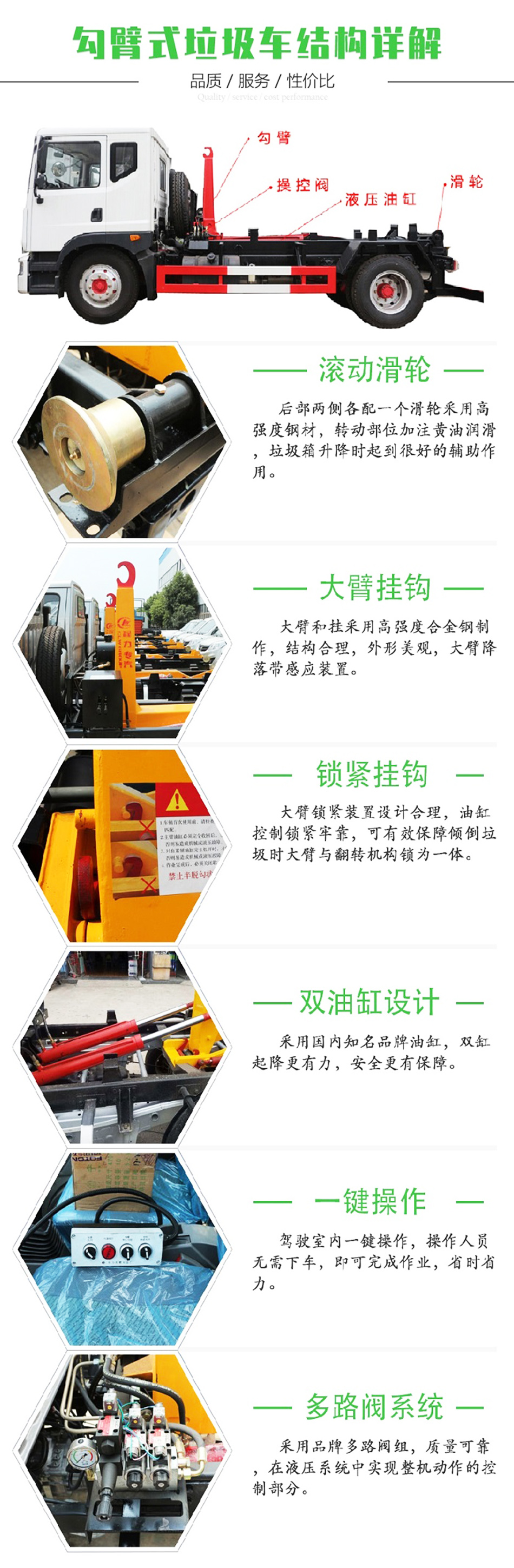 奧馳勾臂垃圾車
